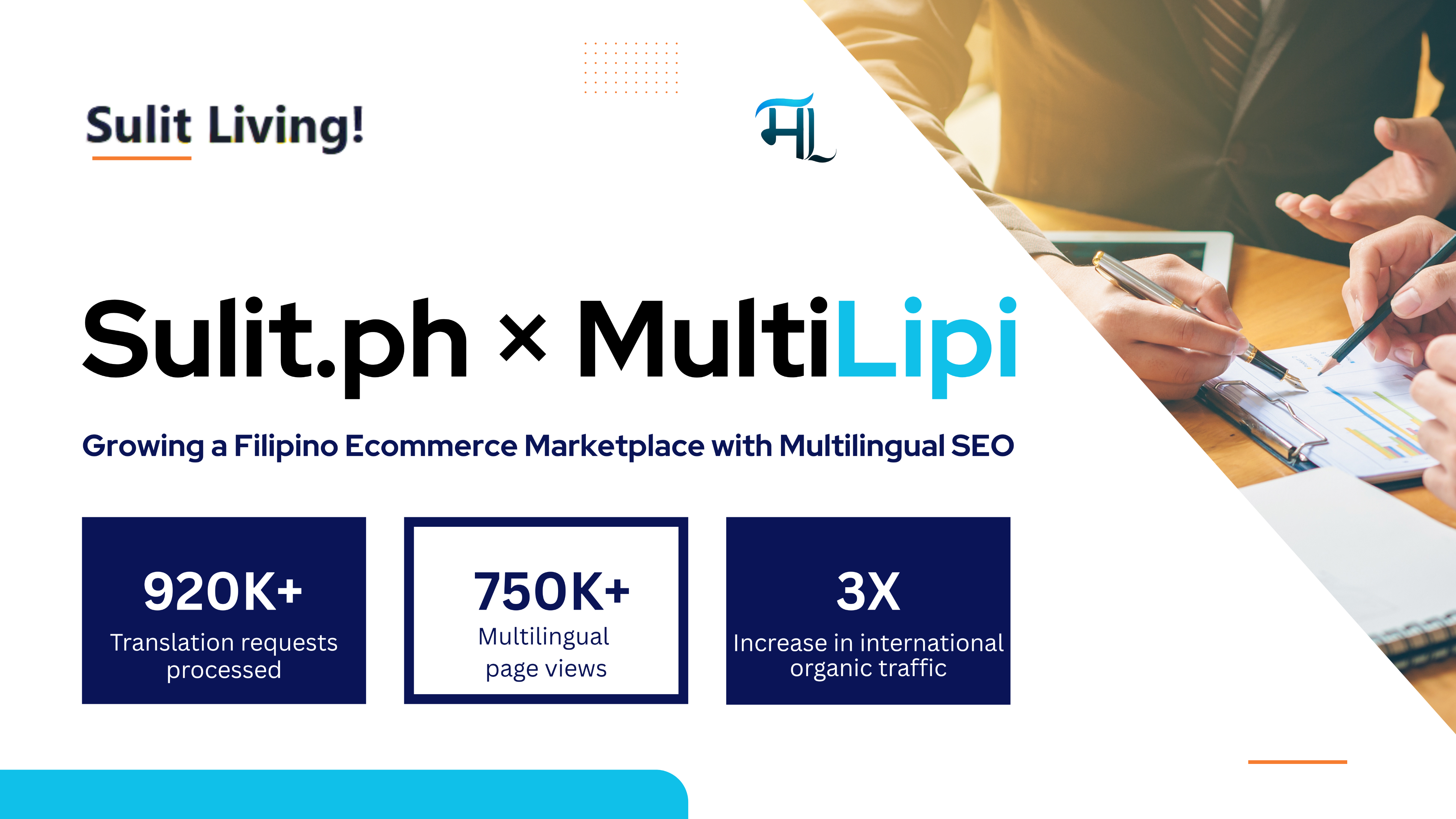 Sulit.ph x MultiLipi केस स्टडी